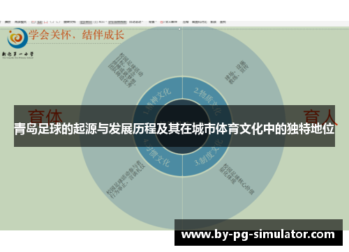 青岛足球的起源与发展历程及其在城市体育文化中的独特地位 青岛足球的起源与发展历程及其在城市体育文化中的独特地位
