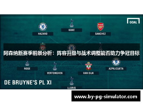 阿森纳新赛季前景分析:阵容升级与战术调整能否助力争冠目标 阿森纳新赛季前景分析:阵容升级与战术调整能否助力争冠目标