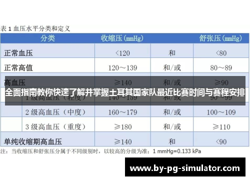 全面指南教你快速了解并掌握土耳其国家队最近比赛时间与赛程安排 全面指南教你快速了解并掌握土耳其国家队最近比赛时间与赛程安排