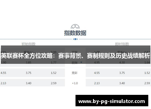 英联赛杯全方位攻略:赛事背景、赛制规则及历史战绩解析 英联赛杯全方位攻略:赛事背景、赛制规则及历史战绩解析