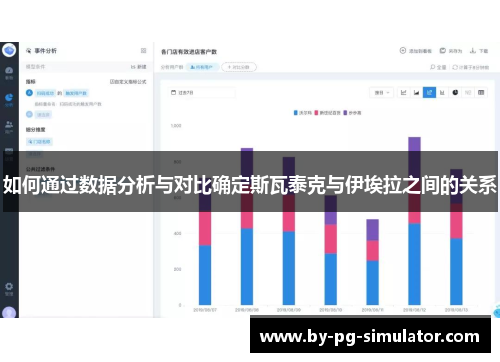 如何通过数据分析与对比确定斯瓦泰克与伊埃拉之间的关系 如何通过数据分析与对比确定斯瓦泰克与伊埃拉之间的关系