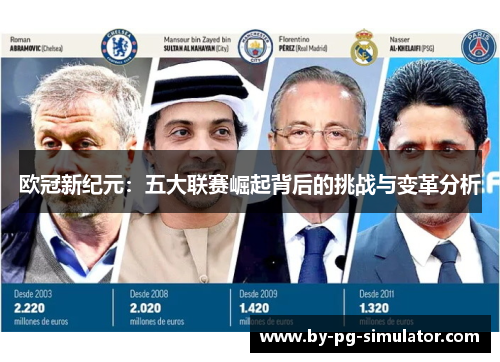 欧冠新纪元:五大联赛崛起背后的挑战与变革分析 欧冠新纪元:五大联赛崛起背后的挑战与变革分析