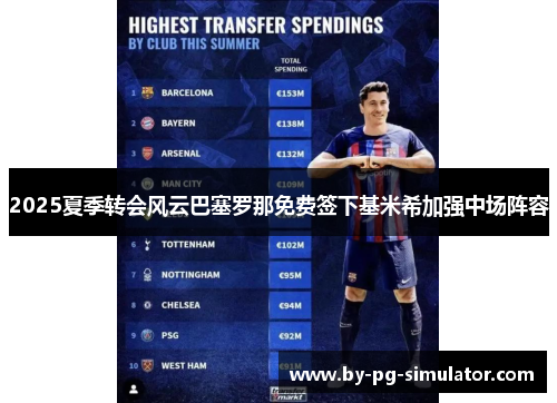 2025夏季转会风云巴塞罗那免费签下基米希加强中场阵容