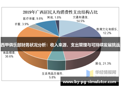 西甲俱乐部财务状况分析：收入来源、支出管理与可持续发展挑战