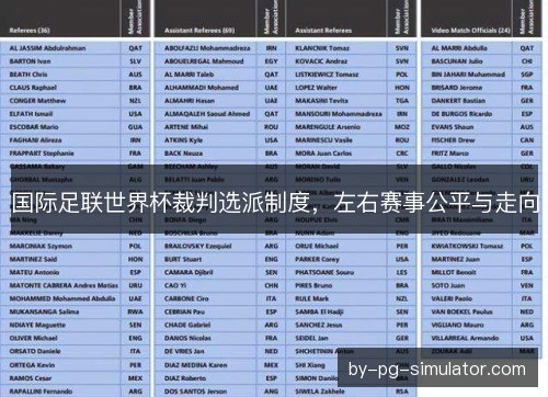 国际足联世界杯裁判选派制度，左右赛事公平与走向